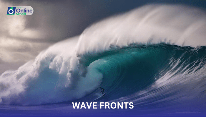 Lesson 02: Wave Fronts